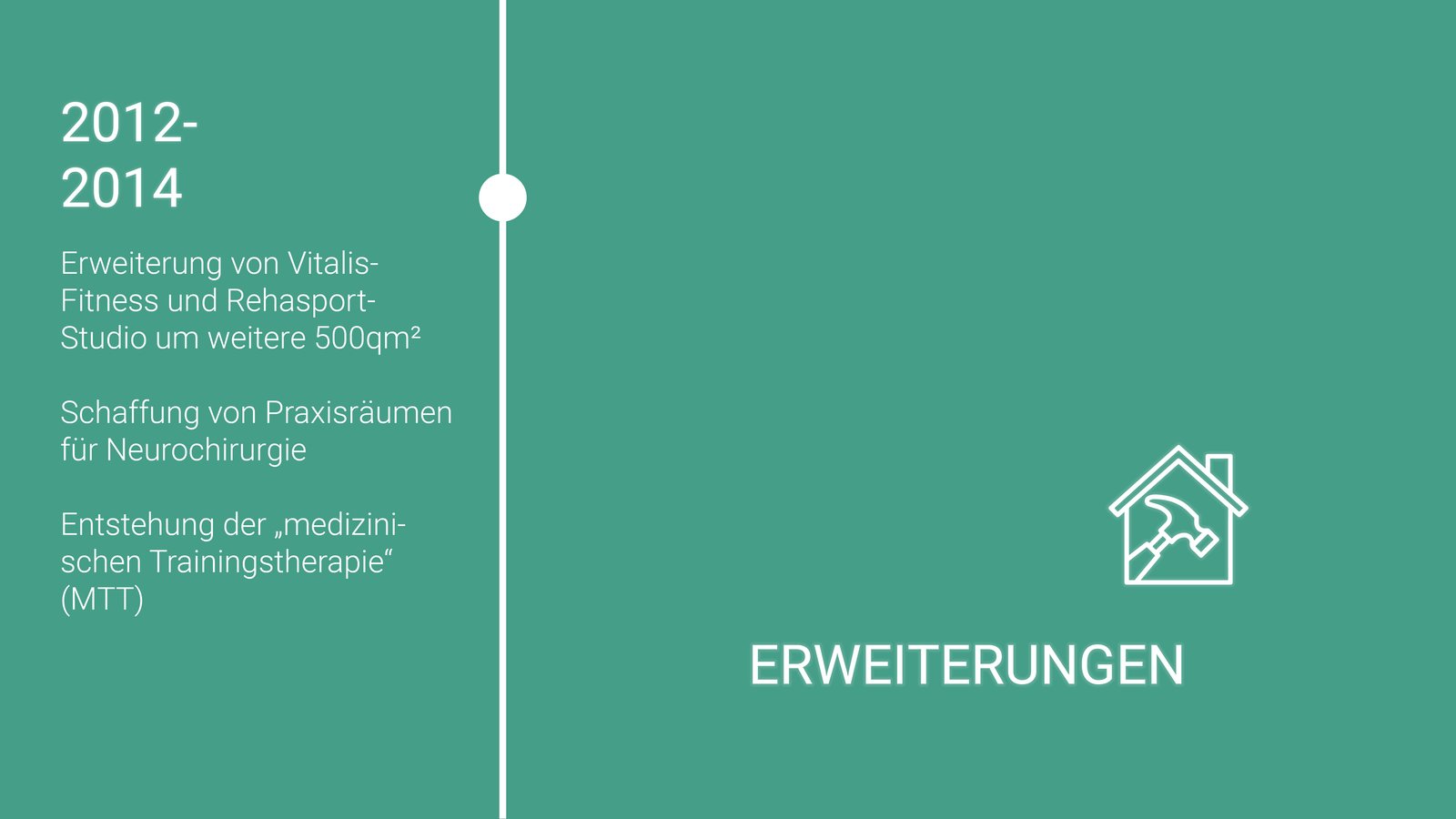 zeitstrahl-vitalis-weiden4